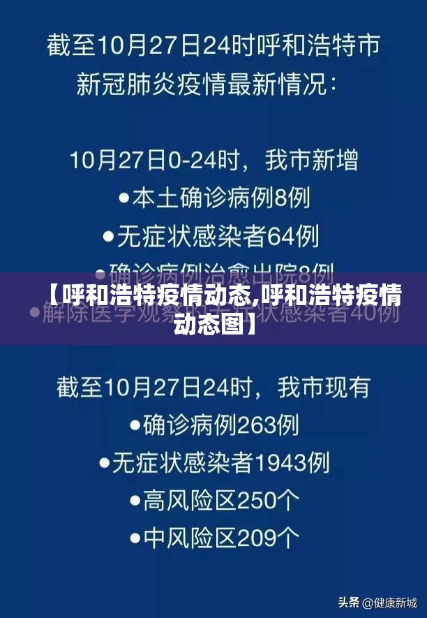 【呼和浩特疫情动态,呼和浩特疫情动态图】