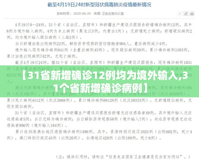 【31省新增确诊12例均为境外输入,31个省新增确诊病例】 【31省新增确诊12例均为境外输入,31个省新增确诊病例】