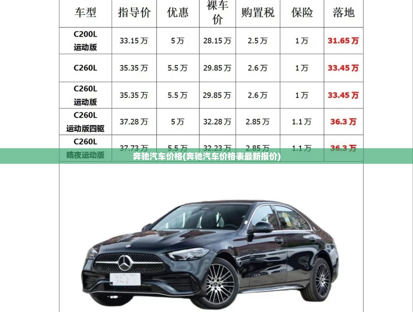 奔驰汽车价格(奔驰汽车价格表最新报价) 奔驰汽车价格(奔驰汽车价格表最新报价)