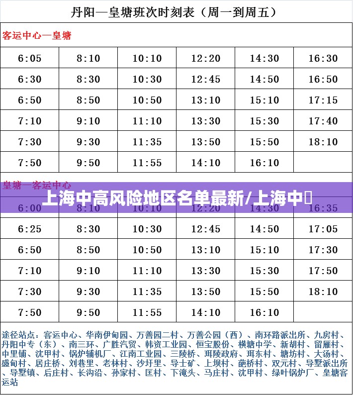上海中高风险地区名单最新/上海中學 上海中高风险地区名单最新/上海中學