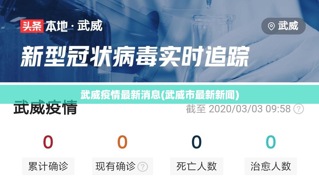 武威疫情最新消息(武威市最新新闻) 武威疫情最新消息(武威市最新新闻)