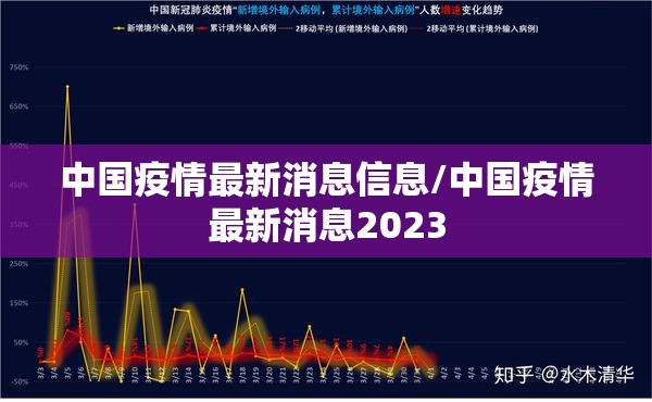 中国疫情最新消息信息/中国疫情最新消息2023 中国疫情最新消息信息/中国疫情最新消息2023