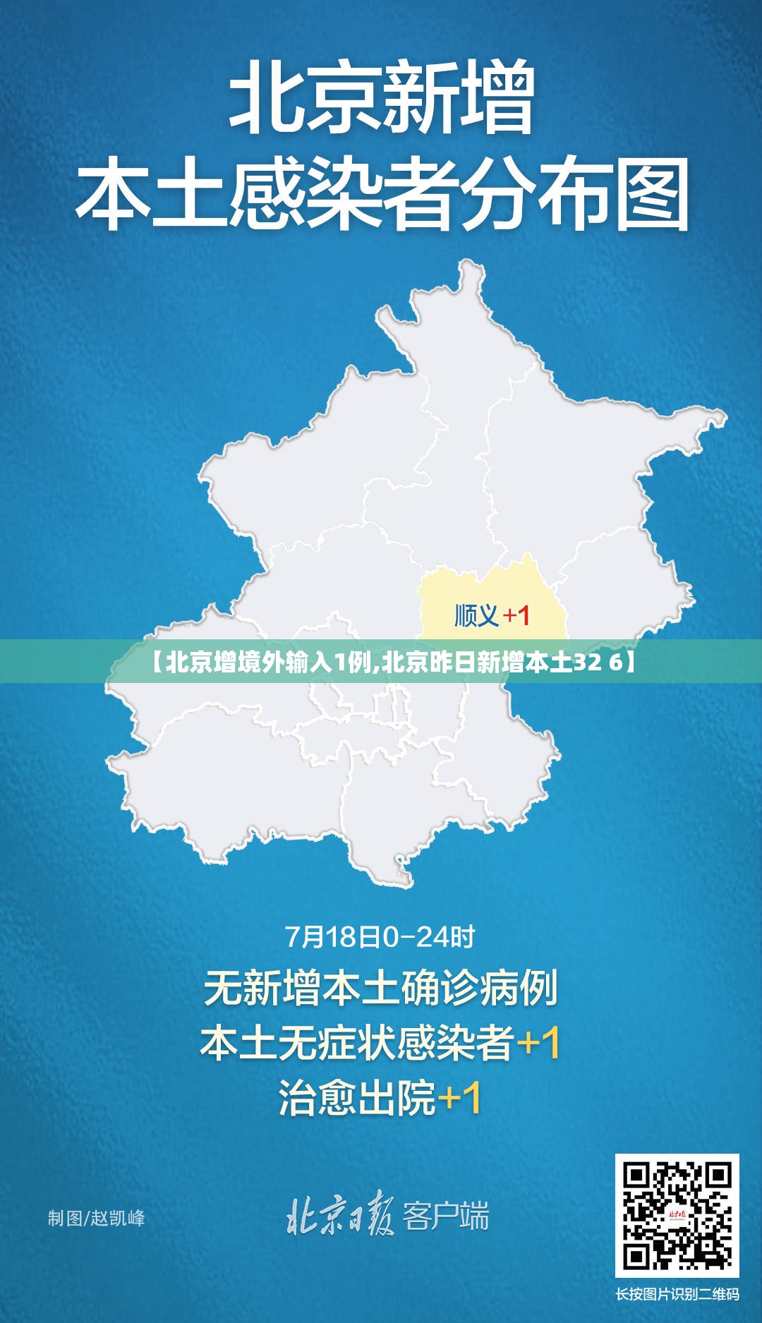 【北京增境外输入1例,北京昨日新增本土32 6】