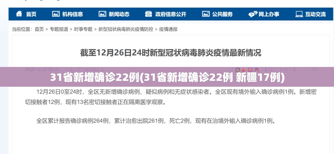 31省新增确诊22例(31省新增确诊22例 新疆17例)