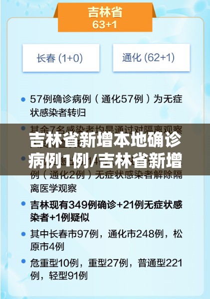吉林省新增本地确诊病例1例/吉林省新增本地确诊病例1例是哪里的