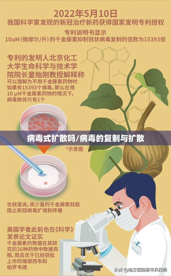 病毒式扩散吗/病毒的复制与扩散