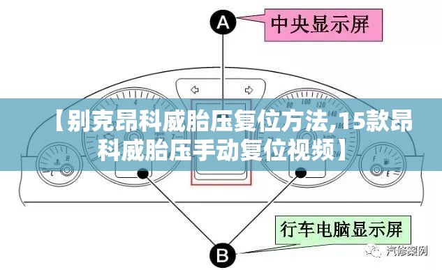 【别克昂科威胎压复位方法,15款昂科威胎压手动复位视频】