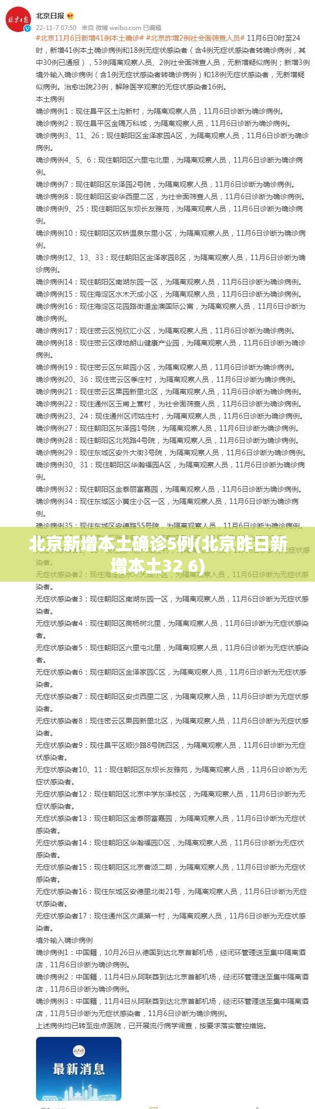 北京新增本土确诊5例(北京昨日新增本土32 6) 北京新增本土确诊5例(北京昨日新增本土32 6)