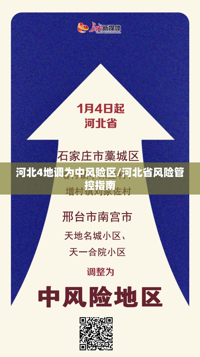 河北4地调为中风险区/河北省风险管控指南 河北4地调为中风险区/河北省风险管控指南