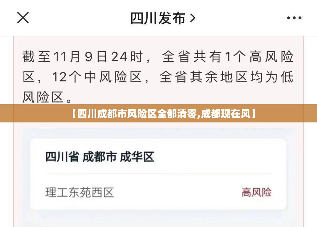 【四川成都市风险区全部清零,成都现在风】 【四川成都市风险区全部清零,成都现在风】