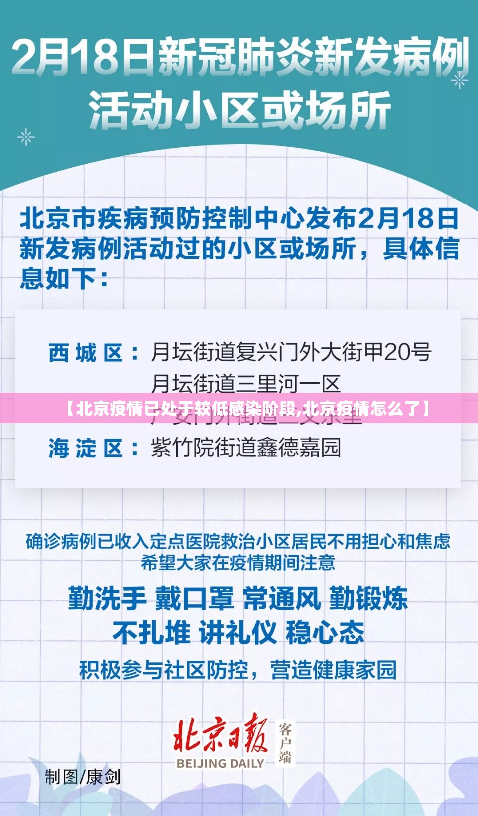 【北京疫情已处于较低感染阶段,北京疫情怎么了】 【北京疫情已处于较低感染阶段,北京疫情怎么了】