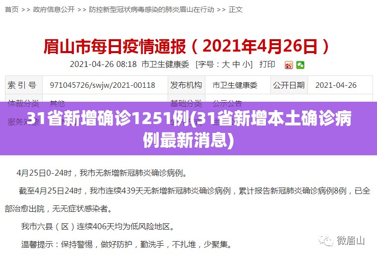 31省新增确诊1251例(31省新增本土确诊病例最新消息) 31省新增确诊1251例(31省新增本土确诊病例最新消息)