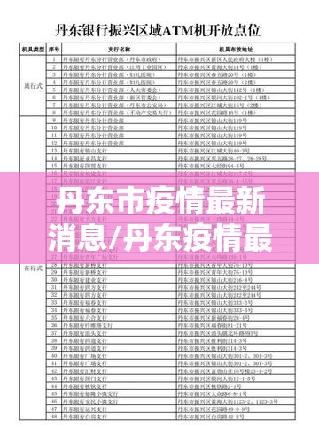 丹东市疫情最新消息/丹东疫情最新情况