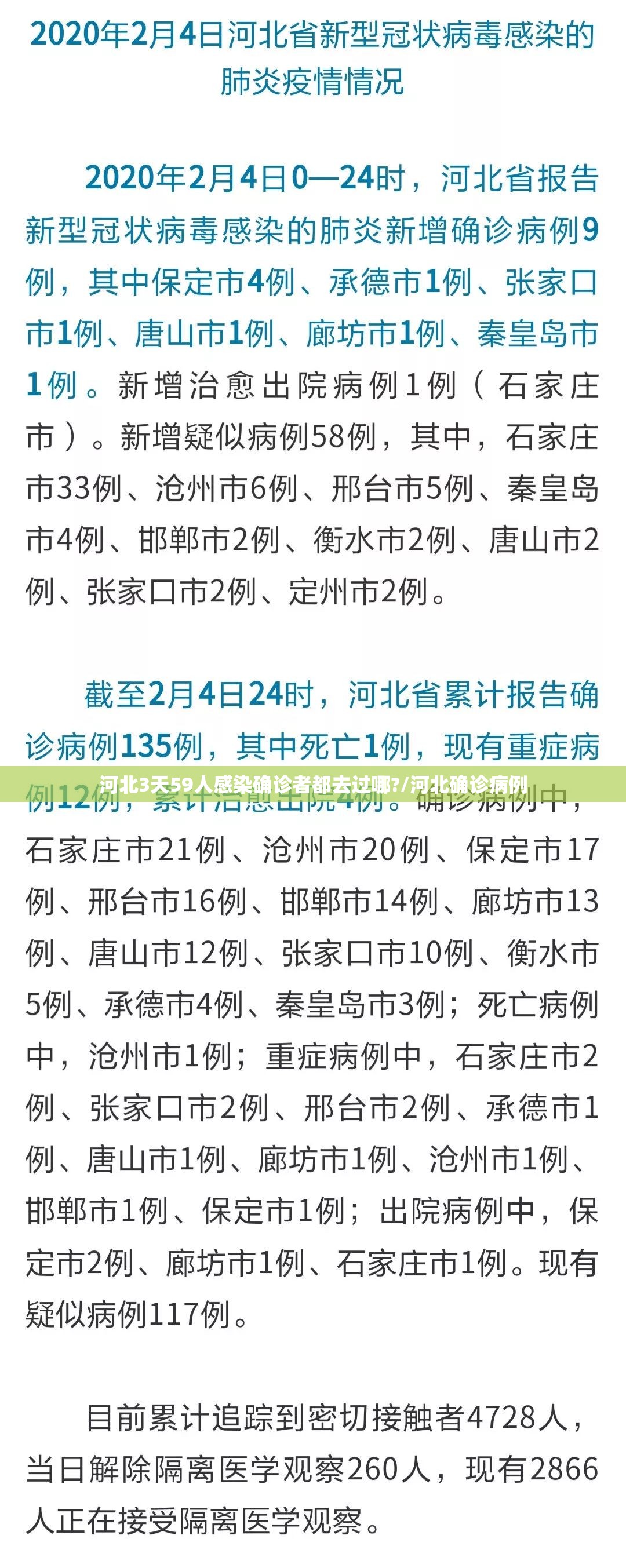 河北3天59人感染确诊者都去过哪?/河北确诊病例