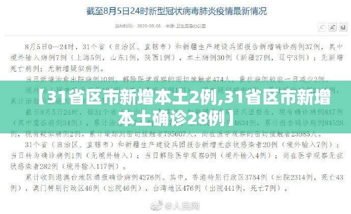【31省区市新增本土2例,31省区市新增本土确诊28例】