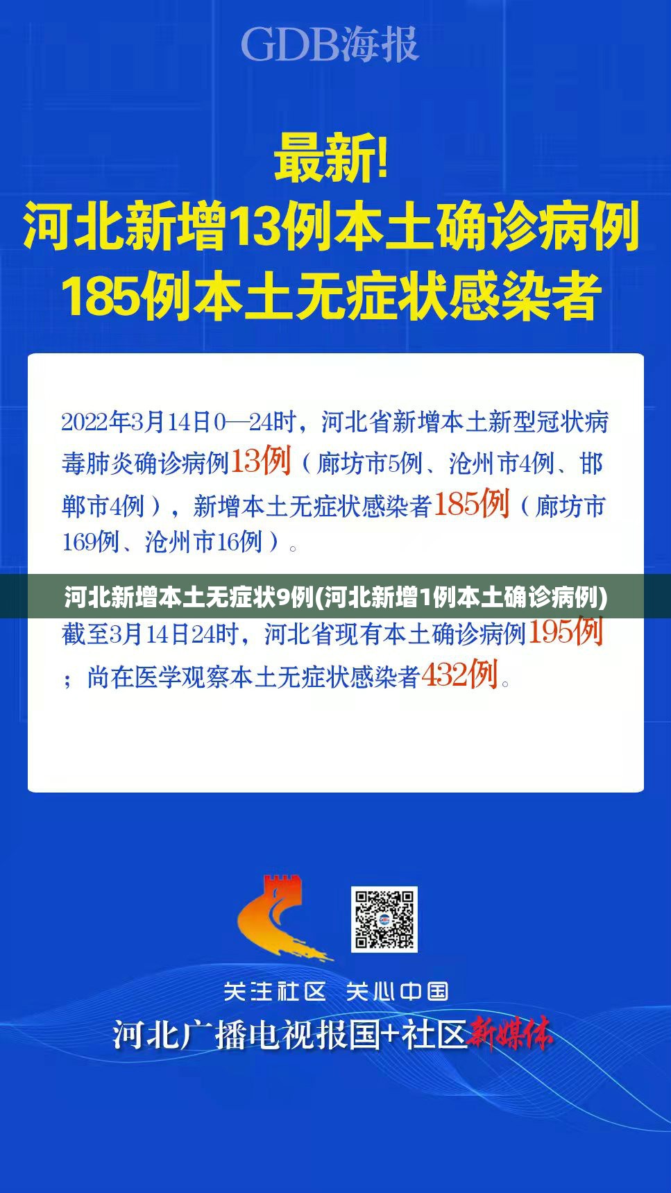 河北新增本土无症状9例(河北新增1例本土确诊病例)