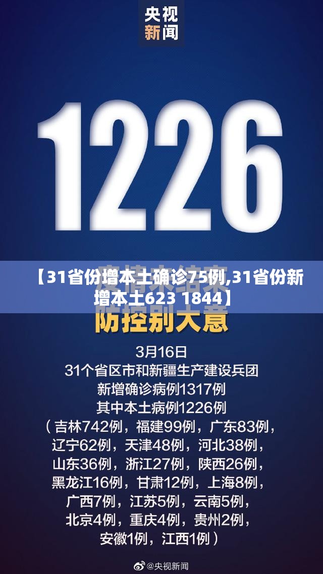 【31省份增本土确诊75例,31省份新增本土623 1844】