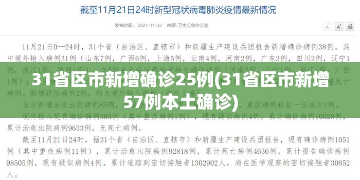 31省区市新增确诊25例(31省区市新增57例本土确诊)