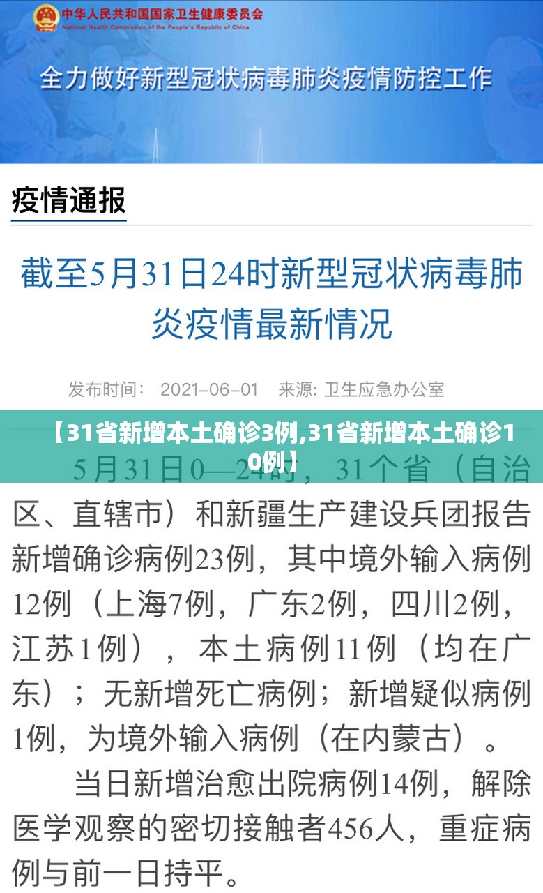 【31省新增本土确诊3例,31省新增本土确诊10例】