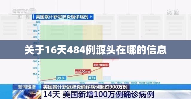 关于16天484例源头在哪的信息