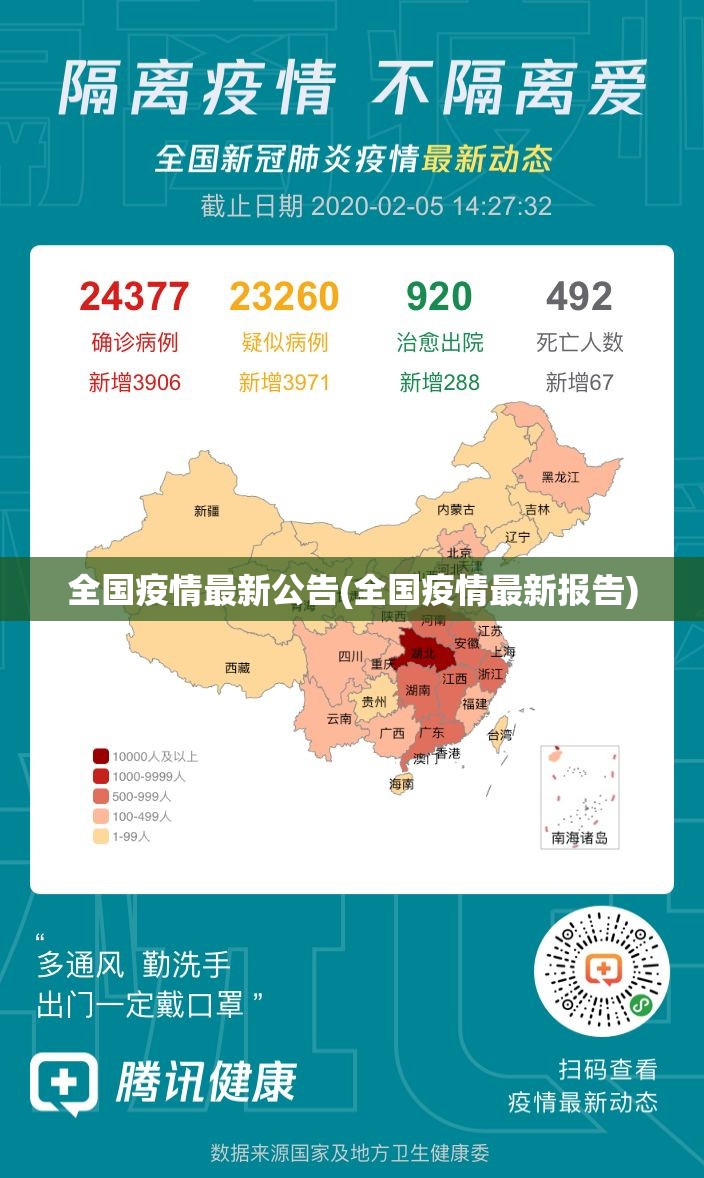 全国疫情最新公告(全国疫情最新报告)