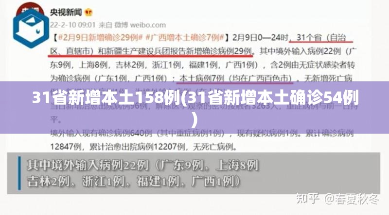 31省新增本土158例(31省新增本土确诊54例)
