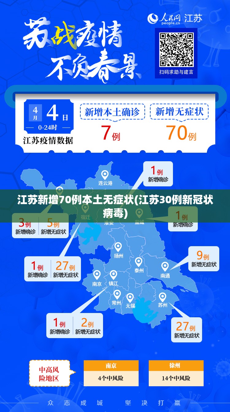 江苏新增70例本土无症状(江苏30例新冠状病毒)