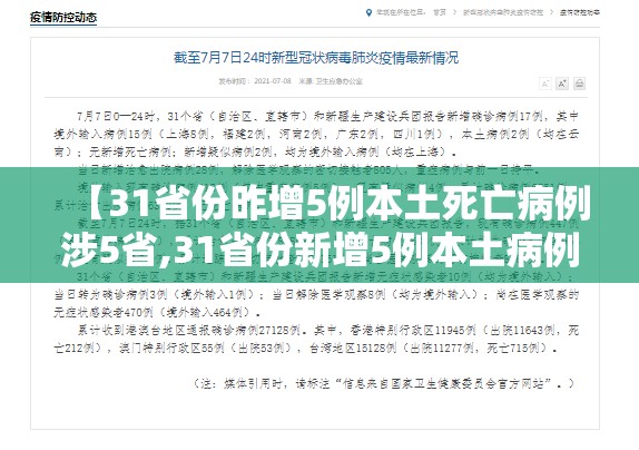 【31省份昨增5例本土死亡病例涉5省,31省份新增5例本土病例】 【31省份昨增5例本土死亡病例涉5省,31省份新增5例本土病例】