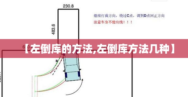 【左倒库的方法,左倒库方法几种】