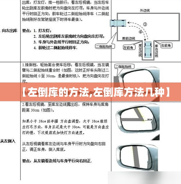 【左倒库的方法,左倒库方法几种】
