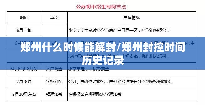 郑州什么时候能解封/郑州封控时间历史记录