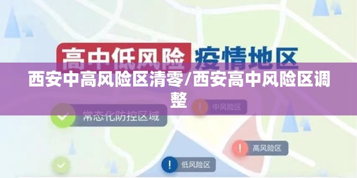 西安中高风险区清零/西安高中风险区调整