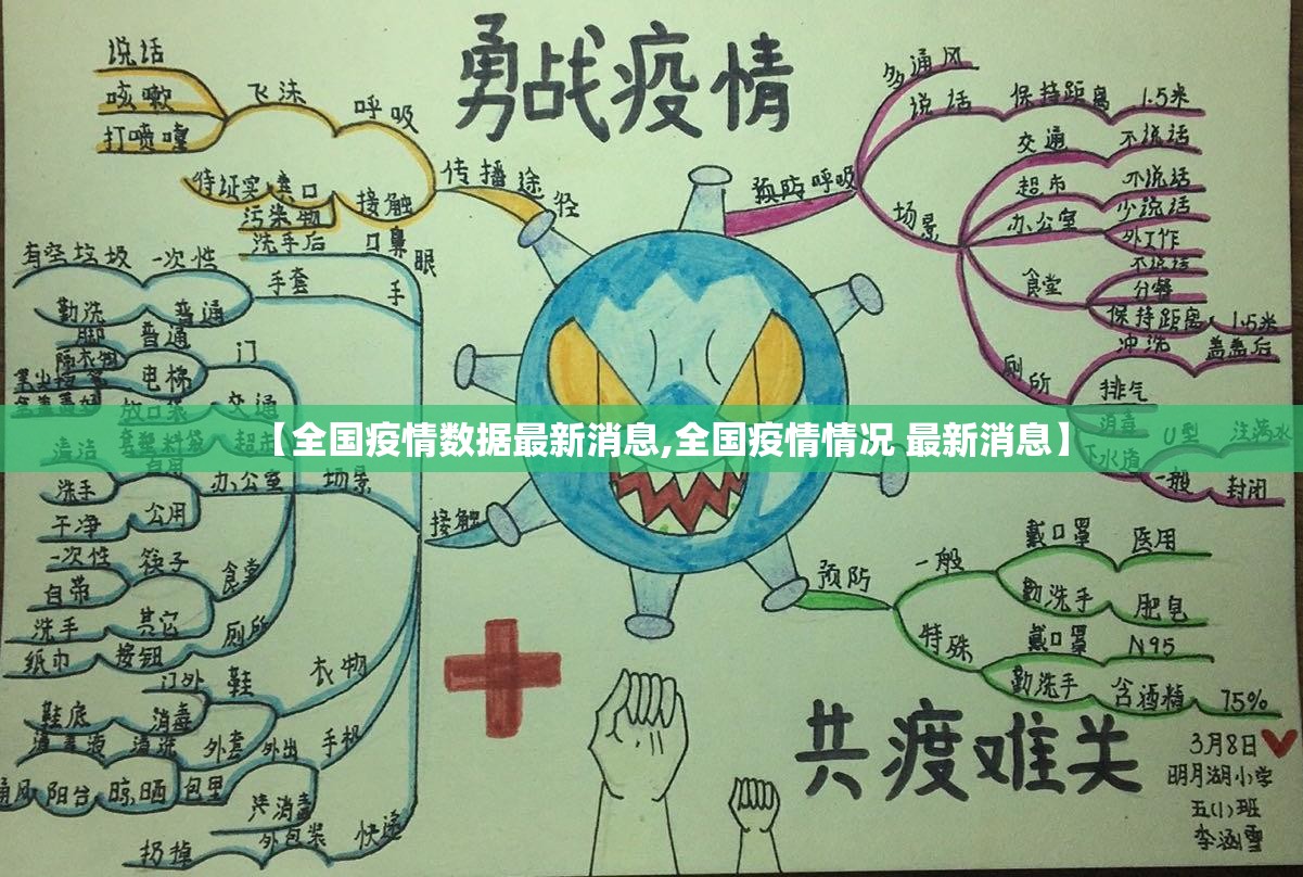 【全国疫情数据最新消息,全国疫情情况 最新消息】 【全国疫情数据最新消息,全国疫情情况 最新消息】