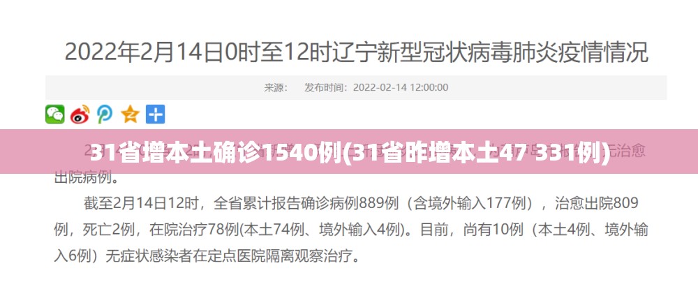 31省增本土确诊1540例(31省昨增本土47 331例)