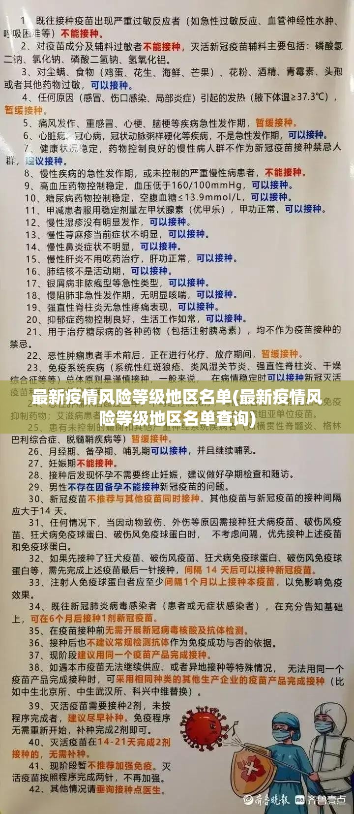 最新疫情风险等级地区名单(最新疫情风险等级地区名单查询)