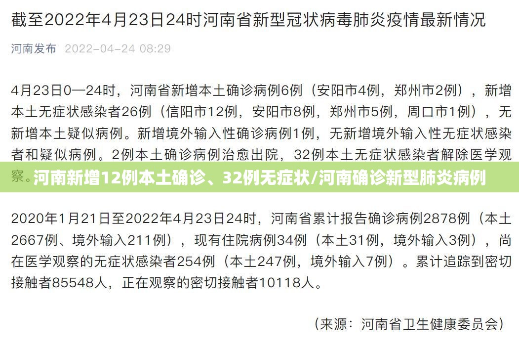 河南新增12例本土确诊、32例无症状/河南确诊新型肺炎病例