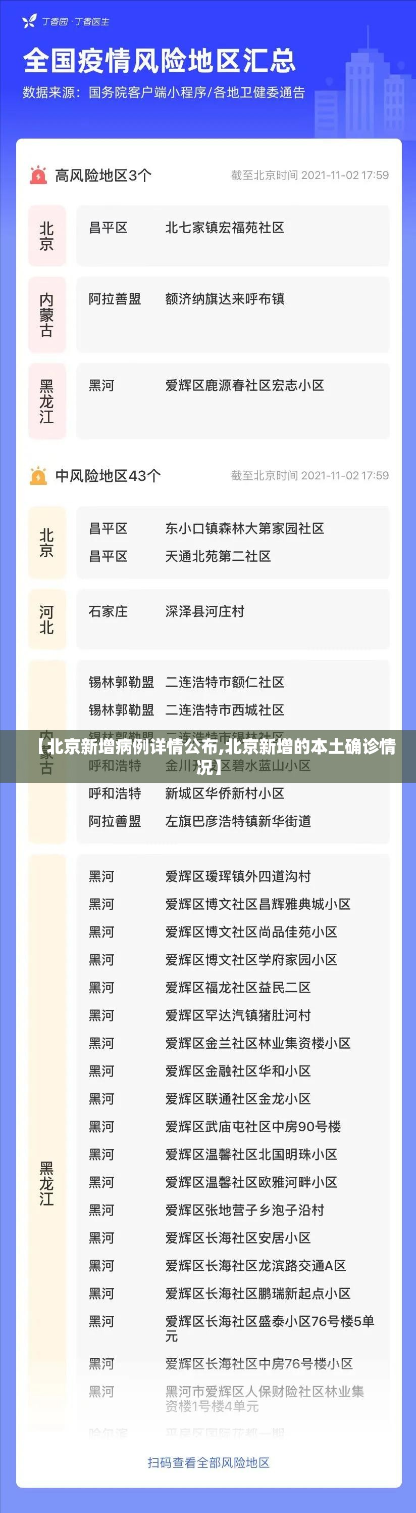 【北京新增病例详情公布,北京新增的本土确诊情况】