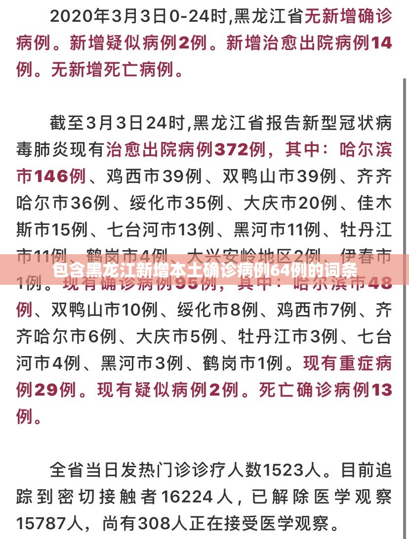 包含黑龙江新增本土确诊病例64例的词条