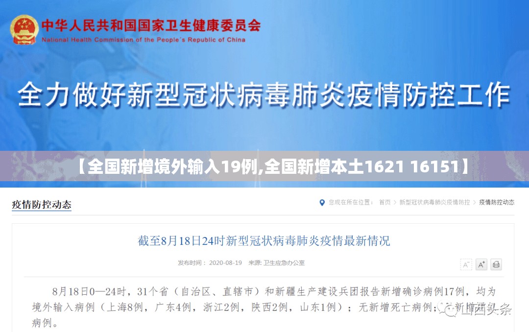 【全国新增境外输入19例,全国新增本土1621 16151】