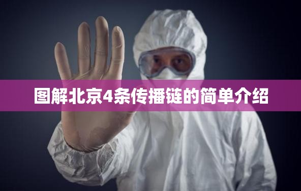 图解北京4条传播链的简单介绍