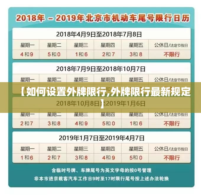【如何设置外牌限行,外牌限行最新规定】