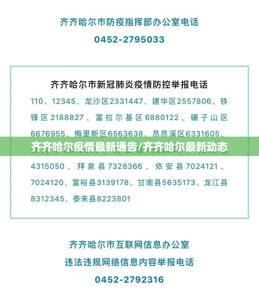 齐齐哈尔疫情最新通告/齐齐哈尔最新动态