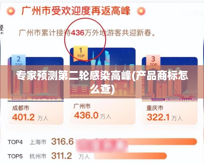 专家预测第二轮感染高峰(产品商标怎么查)