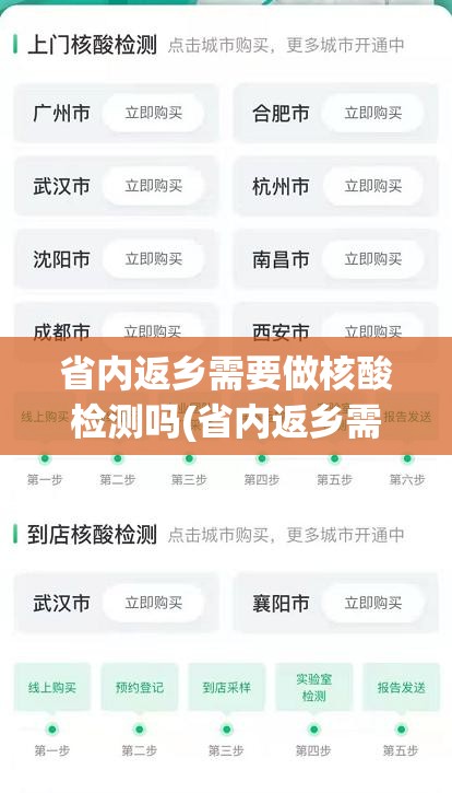 省内返乡需要做核酸检测吗(省内返乡需要做核酸检测吗最新)
