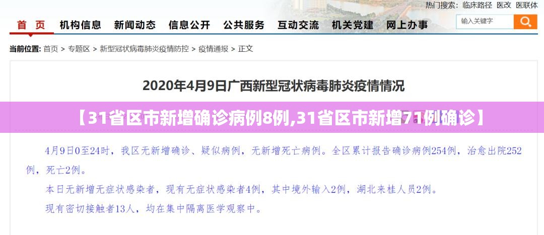 【31省区市新增确诊病例8例,31省区市新增71例确诊】