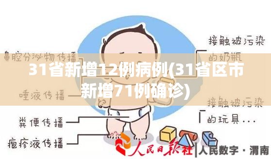 31省新增12例病例(31省区市新增71例确诊) 31省新增12例病例(31省区市新增71例确诊)