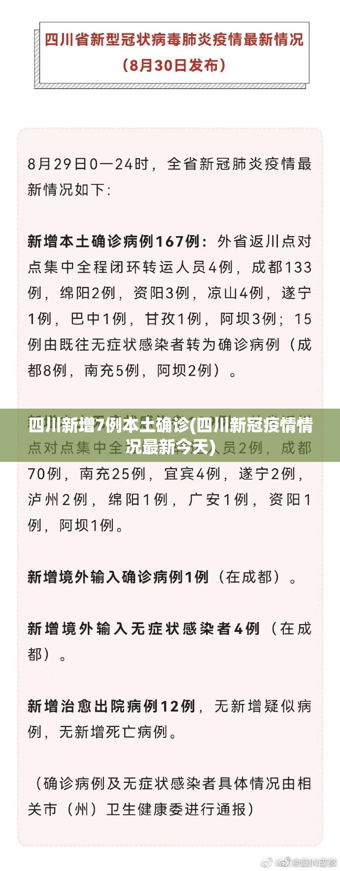 四川新增7例本土确诊(四川新冠疫情情况最新今天)