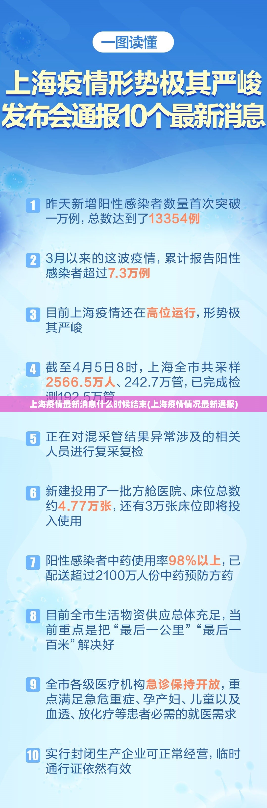 上海疫情最新消息什么时候结束(上海疫情情况最新通报) 上海疫情最新消息什么时候结束(上海疫情情况最新通报)