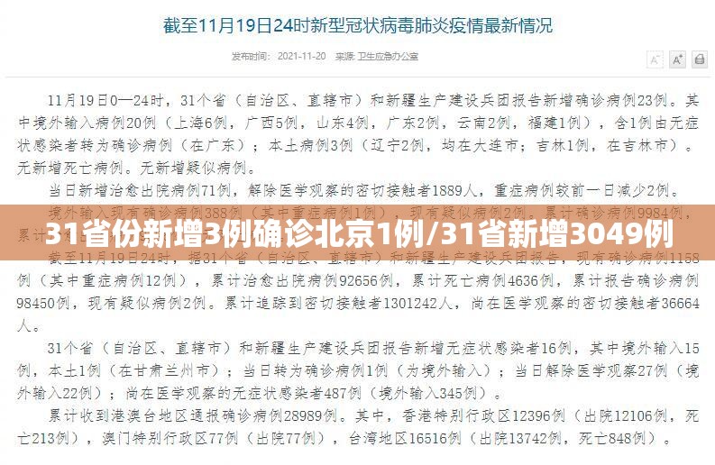 31省份新增3例确诊北京1例/31省新增3049例
