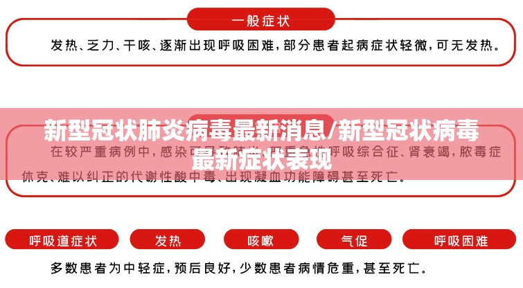 新型冠状肺炎病毒最新消息/新型冠状病毒最新症状表现